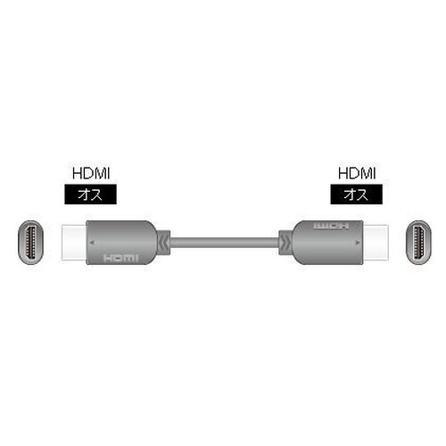 HDP−HDP20MHDMIケーブル 20m