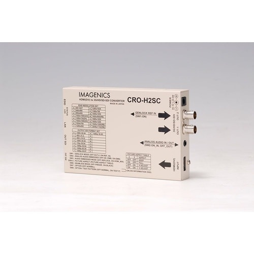 HDMI入力SDI信号出力変換器(FS内蔵)