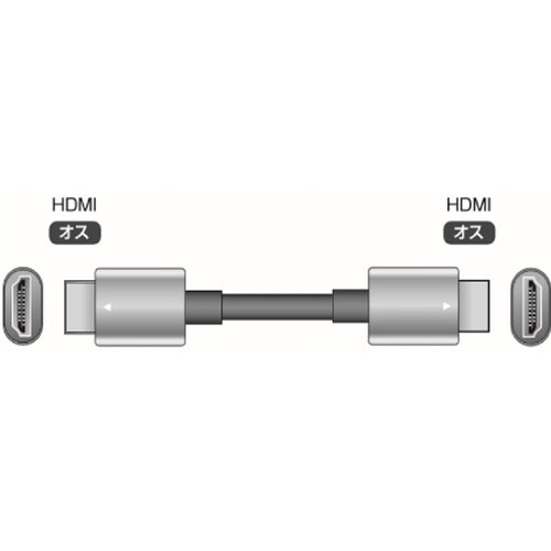 18G対応 HDMIケーブル 2m