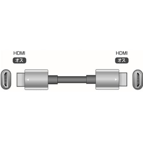 18G対応 HDMIケーブル 3m
