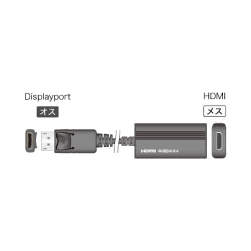DisplayPort to HDMI変換ケーブル