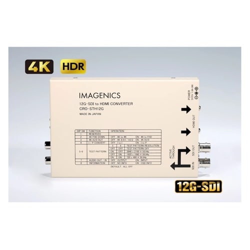 SD/HD/3G/6G/12G−SDI to