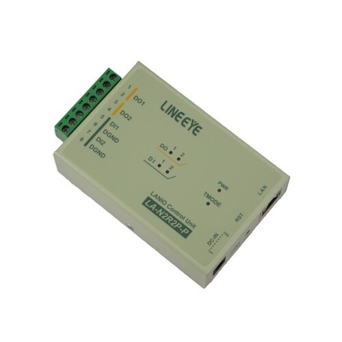 LA−N2R2P−P LAN接続型IOユニット