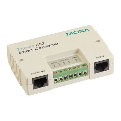 A52 DB9F RS−232 RS−422