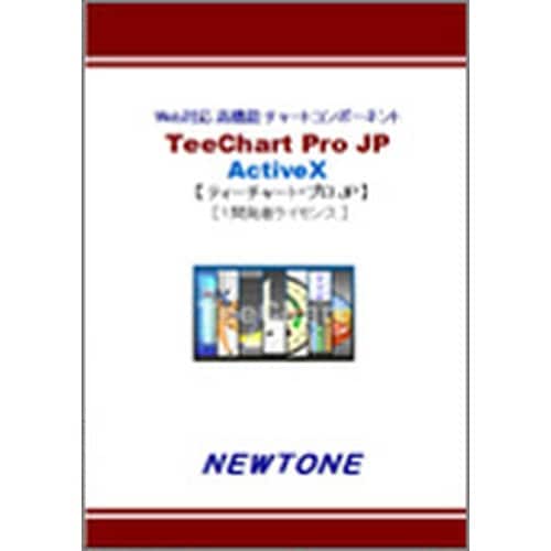 TeeChart Pro JP ActiveX