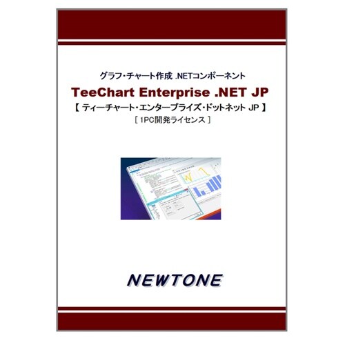 TeeChart Enterprise .NET