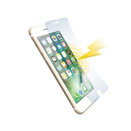 衝撃吸収アンチグレアフィルムセット for