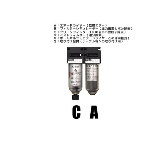 AC−45クリーンシステム