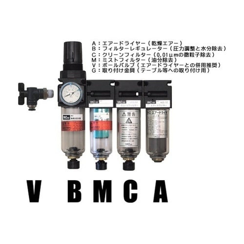 ABCM−45−Vクリーンシステム