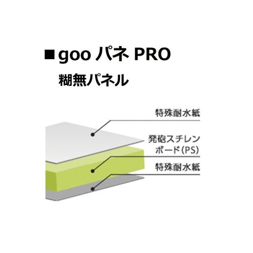 goo!パネ PRO 910×1820m