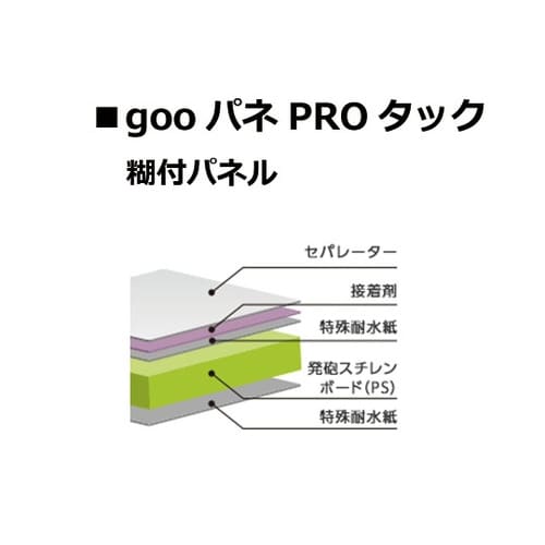 goo!パネ PRO(タック) 910×