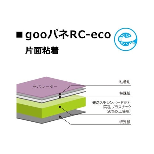 goo!パネRC−ecoタック(片面粘着