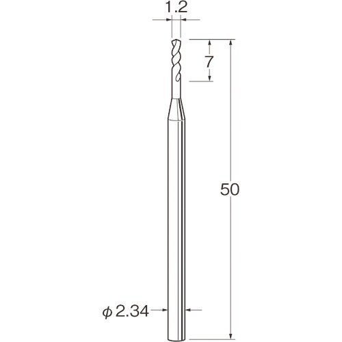 リューター ツイストドリル(ハイスピード鋼)