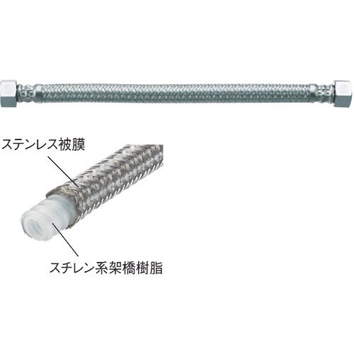 SANEI ベンリーフレキ