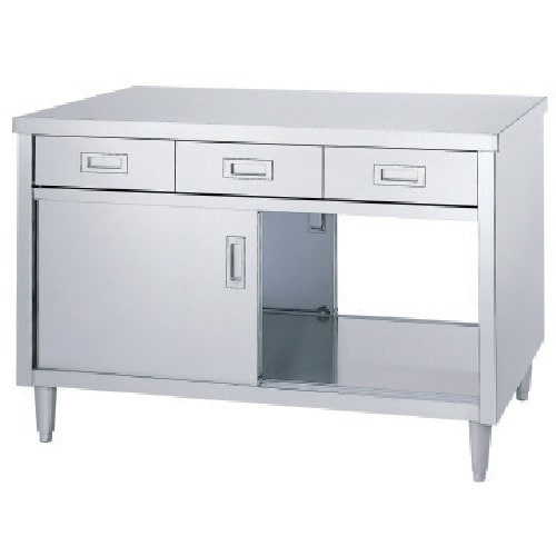 シンコー キャビネット作業台 アジャスト付 EDW