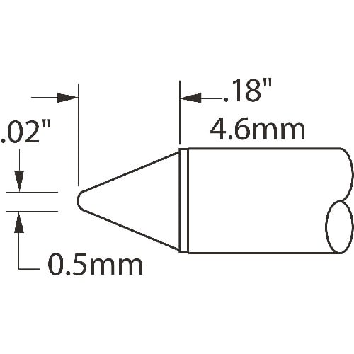 メトカル Metcal MXシリーズ チップカート