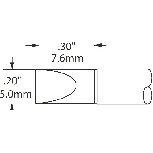 メトカル Metcal CVシリーズ チップカート