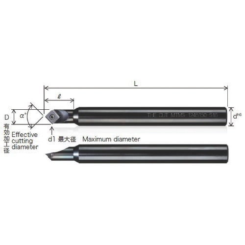 THECUT スーパー面取り丸ZERO 125°