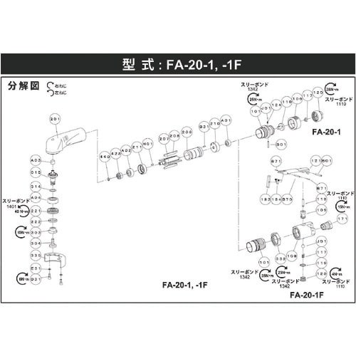 不二 六角レンチ