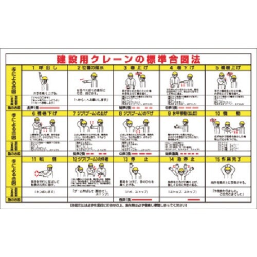 つくし 安全標識 建設用クレーン合図法(電話合図入