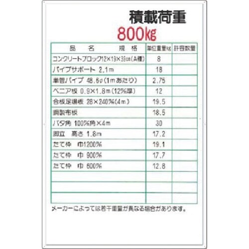 つくし 安全標識[−記入欄− 積載荷重 800kg