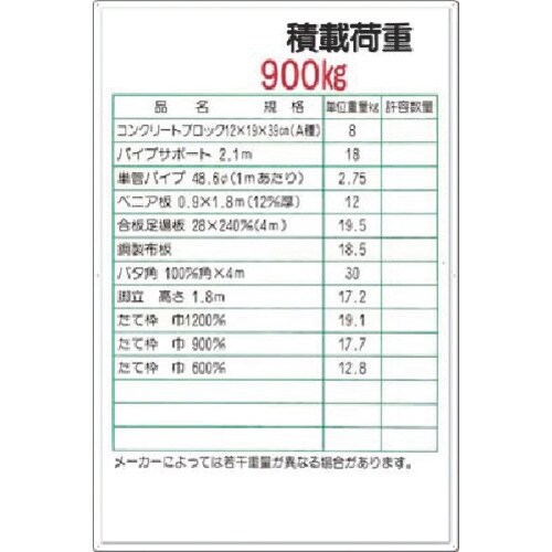 つくし 安全標識[−記入欄− 積載荷重 900kg