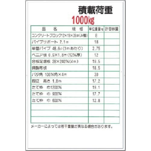 つくし 安全標識[−記入欄− 積載荷重1000kg