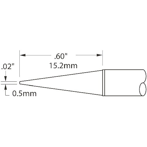 メトカル Metcal CVシリーズ チップカート