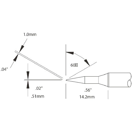 メトカル Metcal CVシリーズ チップカート