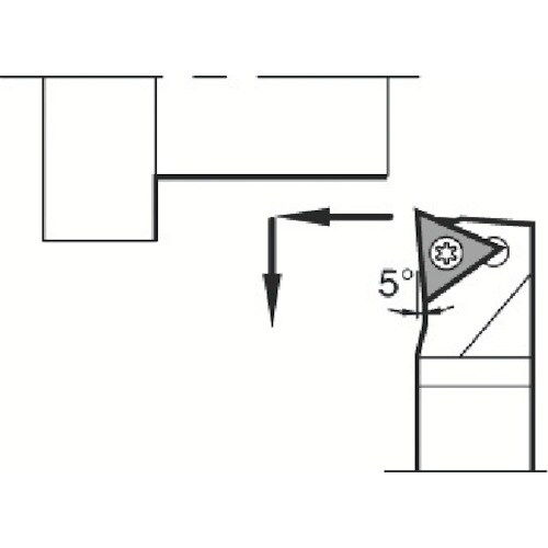 京セラ 外径・引き端面加工用スモールネガホルダ 自