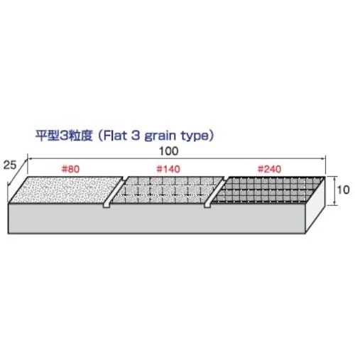 アルゴファイル ダイヤモンドドレッサー平3粒度タイ