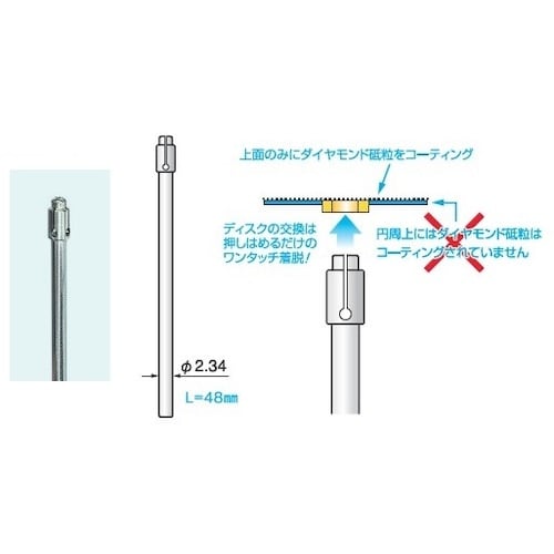 アルゴファイル DC14専用マンドレール Φ2.3