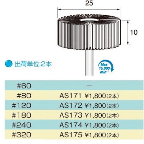 アルゴファイル AS171