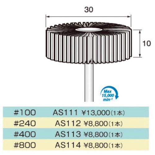 アルゴファイル AS111
