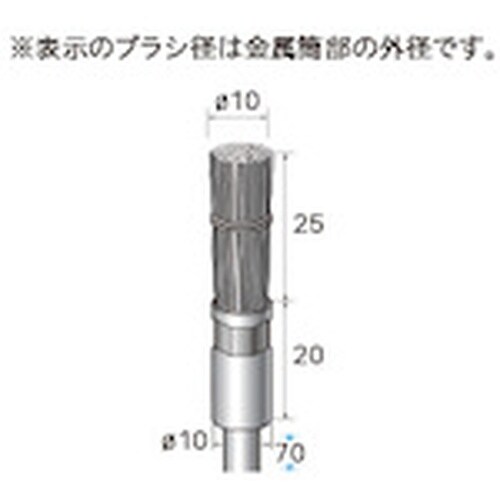 ナカニシ ステンレスブラシ 結束エンド 3本入 φ