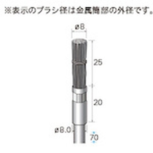 ナカニシ 亜鉛メッキブラシ 結束エンド 3本入 φ