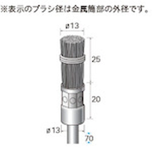 ナカニシ 亜鉛メッキブラシ 結束エンド 3本入 φ