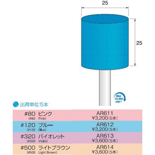 アルゴファイル AR612