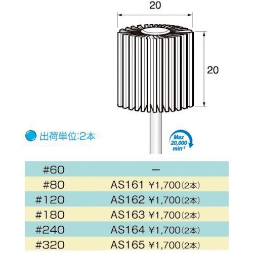 アルゴファイル AS164