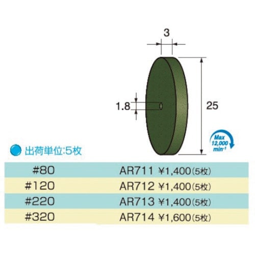 アルゴファイル AR714
