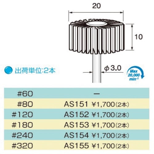 アルゴファイル AS154
