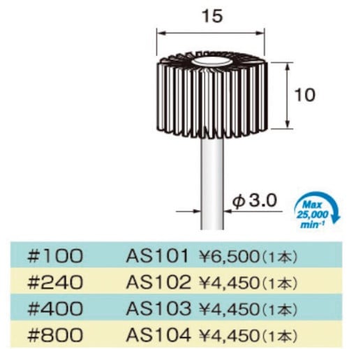 アルゴファイル AS103