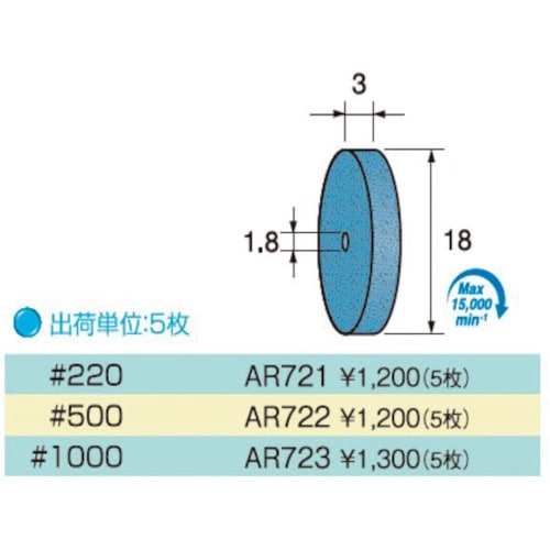 アルゴファイル AR722