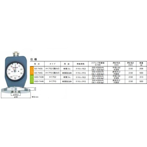 TECLOCK デジタルデュロメータ テクロックオ