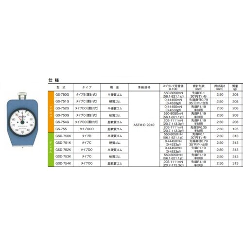 TECLOCK デジタルデュロメータ ASTM D