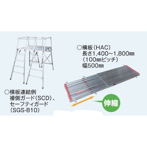 NAKAO CDE用連結ブリッジHAC