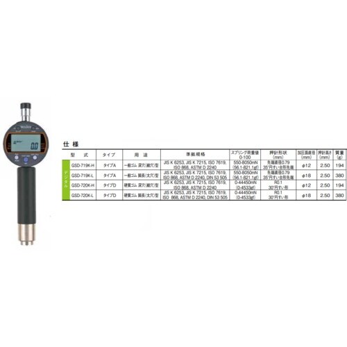 TECLOCK デジタルデュロメータ タイプD 脚