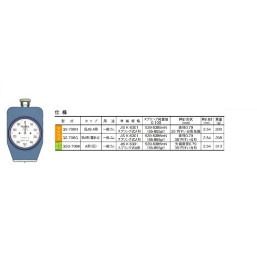 TECLOCK デジタルデュロメータ A型(旧)J