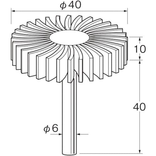 リューター セラミックフラップサンダー
