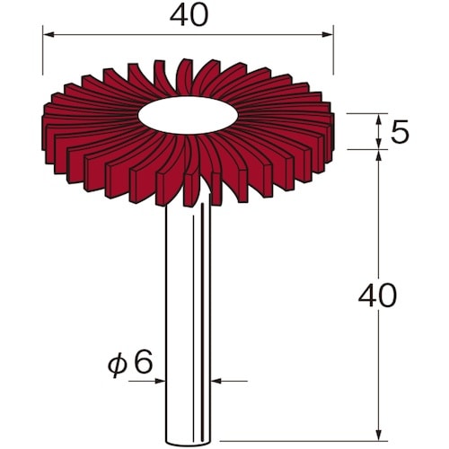 リューター セラミックフラップサンダー